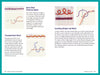 Pocket Guide to Pretty Stitches