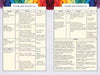Hand Embroidery Stitches Pocket Guide