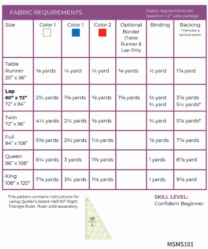 Stars and Sprinkles Pattern - Digital Download
