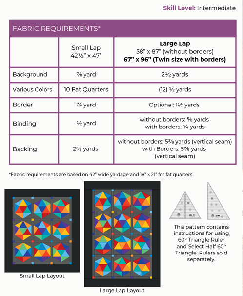 D20 - Roll for Initiative Quilt Pattern – 5 Little Monkeys
