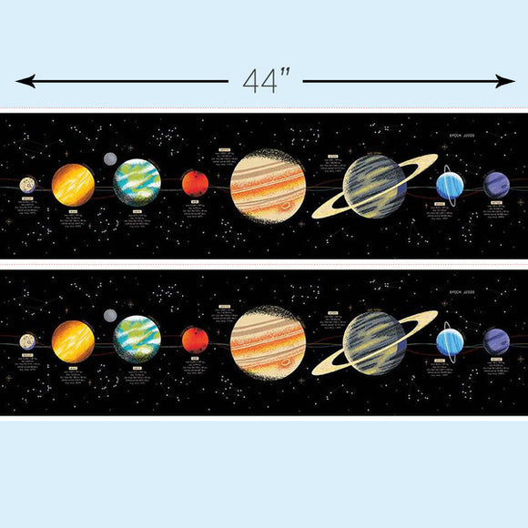 Nasa Solar System Panel