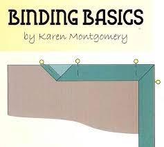 Binding Basics Project Sheet
